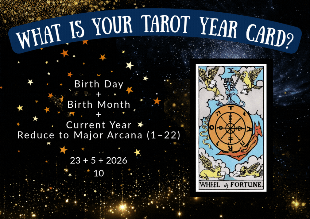 Tarot year card