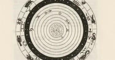 Understanding the Modalities in Zodiac: Fixed, Mutable, Cardinal Signs