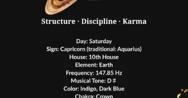 Saturn Astrology