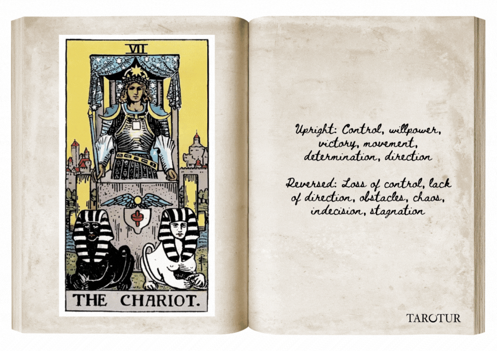 The Chariot Tarot